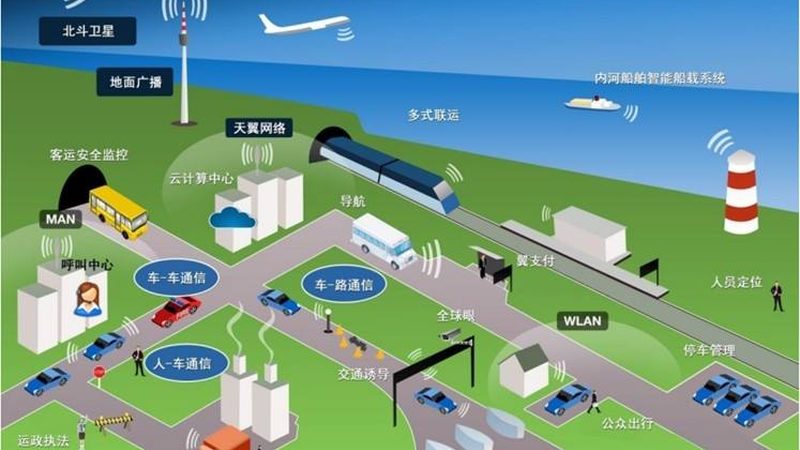 智能硬件定制开发：如何选择十大品牌