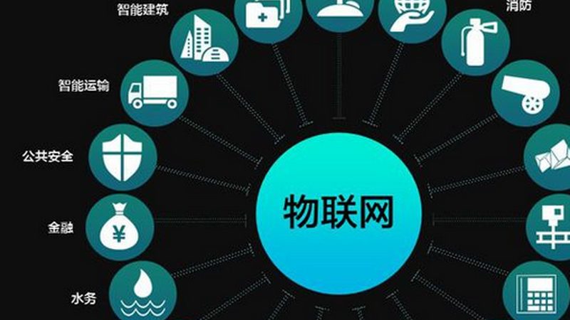 广州本地工业物联网定制开发：关键要素与选型指南**