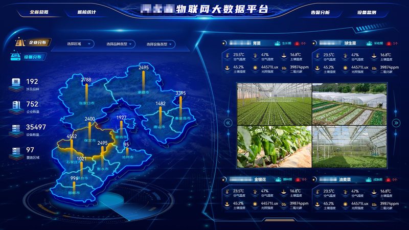 智慧农业，价格几何？揭秘大棚物联网监控系统成本构成**