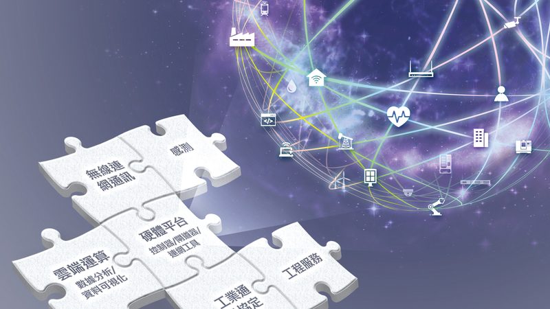 远程监控系统：揭秘报价与安装费用的那些事