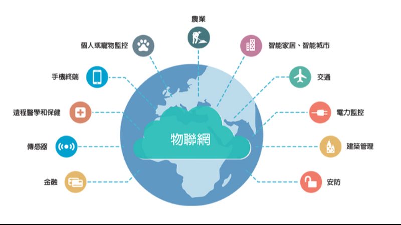 个人使用lora模型训练平台推荐