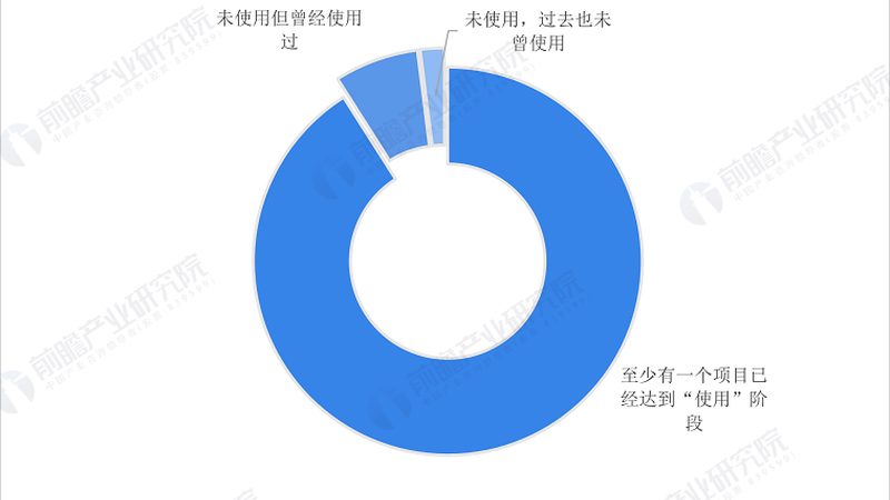 智能终端加盟代理，如何找到合适的价格与价值？**
