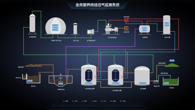 lora微调人物模型训练案例